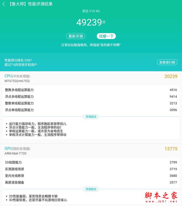 V10 4Gƽֵ򣿰V10 4Gȫͨƽͼ