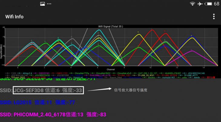 JCG捷稀945M路由值得买吗？捷稀AC945M太空站路由器开箱图解评测