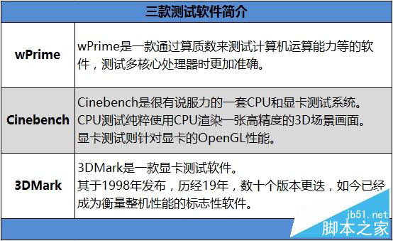 2017小米笔记本Air值得买吗？小米笔记本Air 13.3寸7代酷睿+MX150最薄本全面评测