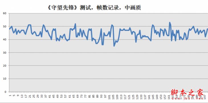 小新潮7000怎么样？2017鹿晗代言新款联想小新潮7000笔记本优缺点全面深度评测