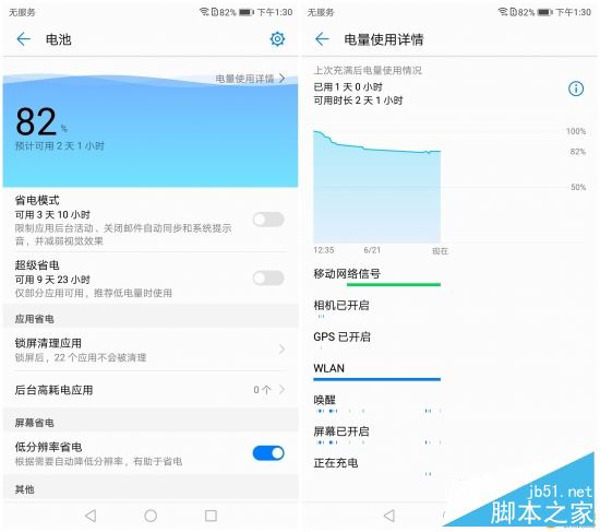 OPPOR11和华为Nova2 plus哪个值得买？HUAWEI nova2 Plus全面对比OPPO R11