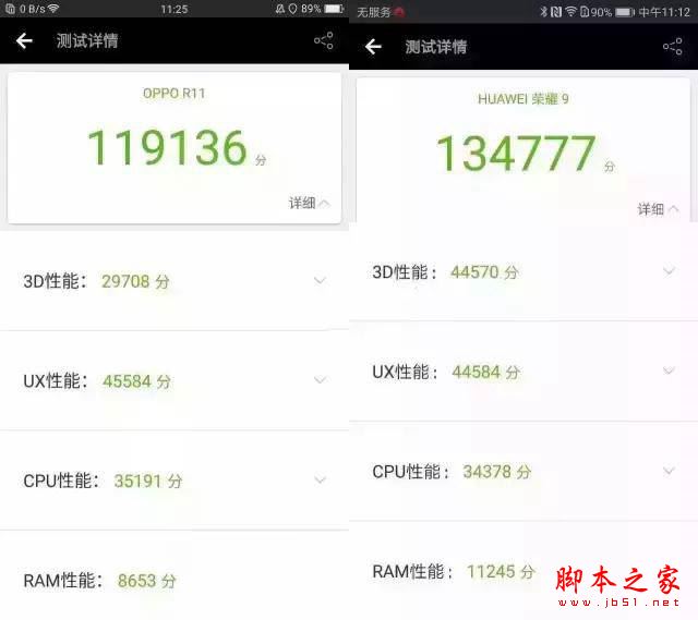 OPPOR11和荣耀9哪个值得买？华为荣耀9和OPPOR11区别点评测汇总