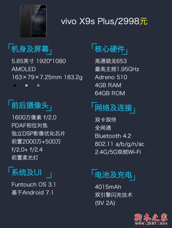 vivo X9s Plus值得买吗？vivo X9s Plus全面深度评测图解