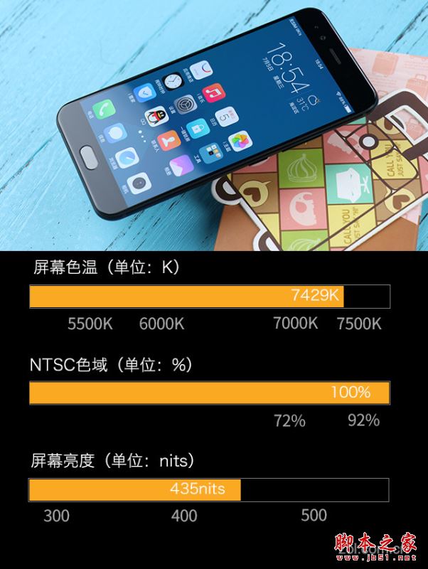 vivo X9s Plus值得买吗？vivo X9s Plus全面深度评测图解