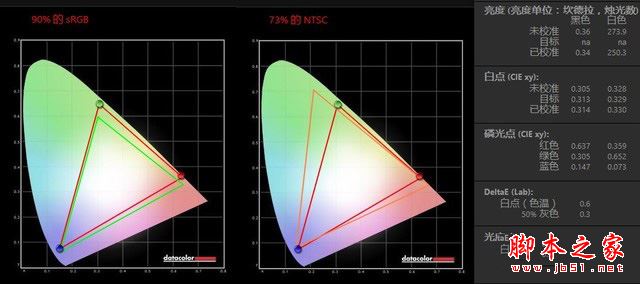 华硕傲世V241值得买吗？华硕傲世V241一体机全面深度评测图解