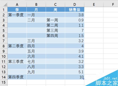 Excel2016怎么绘制旭日图？Excel2016旭日图制作教程