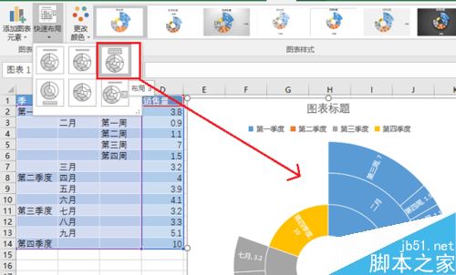 Excel2016怎么绘制旭日图？Excel2016旭日图制作教程