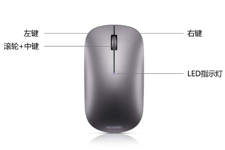 Huawei华为蓝牙鼠标怎么配对使用 鼠标键盘 脚本之家
