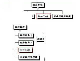 wbs chart pro中文版
