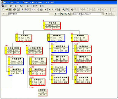 wbs chart pro中文版