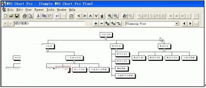 wbs chart pro中文版