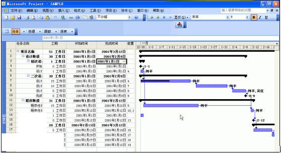 wbs chart pro中文版