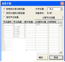 天正市政管线9.5