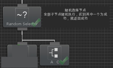 Behavior Designer(Unity行为树插件)