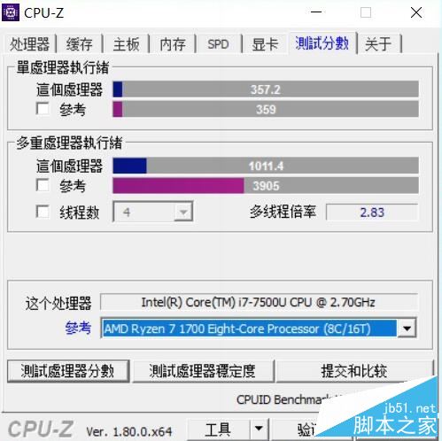 华硕顽石4代FL5900U值得买吗？天猫定制版华硕顽石4 FL5900U优缺点全面深度评测