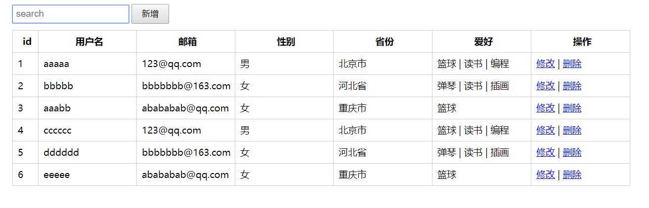 vue实现表格增删改查效果的实例代码