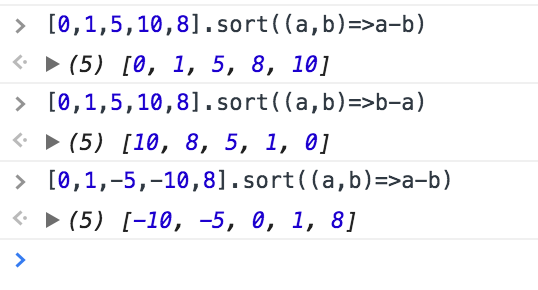 关于javascript sort()排序你可能忽略的一点理解