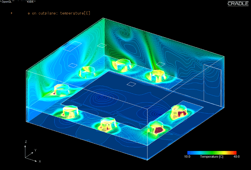 scSTREAM(流体分析软件)