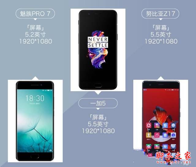 魅族pro7和努比亚z17/一加5哪个值得买？努比亚z17和魅族pro7/一加5全面对比评测