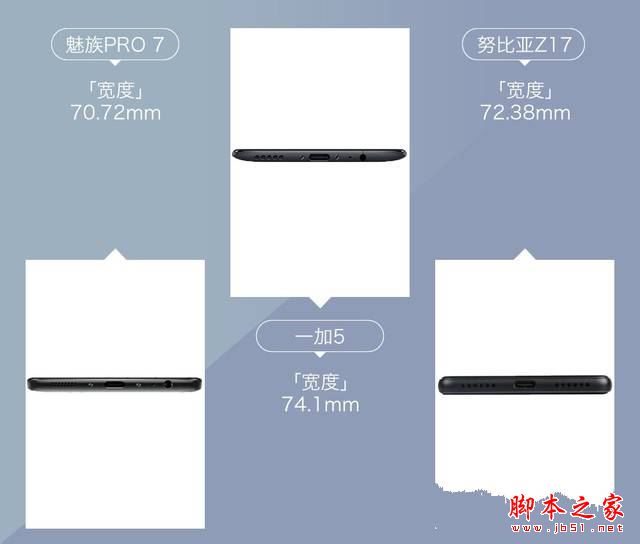 魅族pro7和努比亚z17/一加5哪个值得买？努比亚z17和魅族pro7/一加5全面对比评测