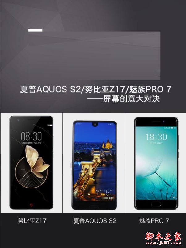 努比亚Z17和魅族PRO7/夏普S2哪个好？努比亚Z17和魅族PRO7/夏普AQOUS S2对比评测