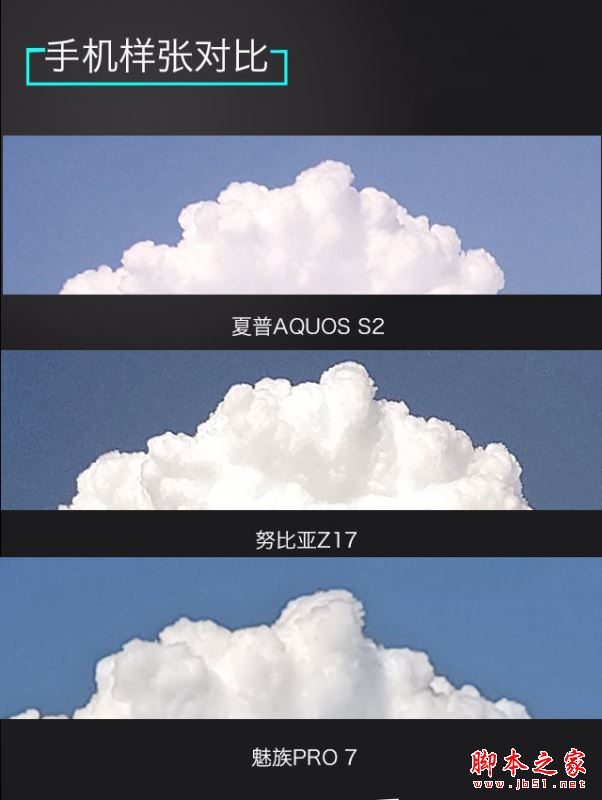 努比亚Z17和魅族PRO7/夏普S2哪个好？努比亚Z17和魅族PRO7/夏普AQOUS S2对比评测