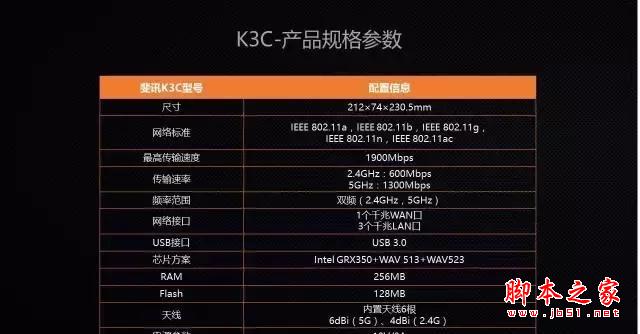 斐讯k3c/k3哪个好?斐讯k3c/k3路由器详细对比区别评测(附设置流程)