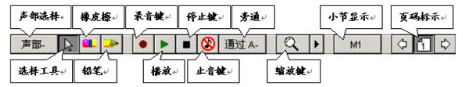 encore(乐谱编辑器)