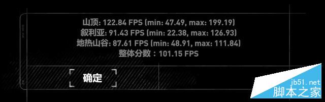 Max-Q版GTX1080!评ROG GX501轻薄游戏本 