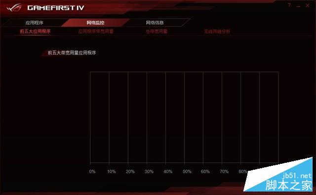 Max-Q版GTX1080!评ROG GX501轻薄游戏本 