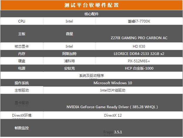 首个ITX系列 微星新GTX 1060小钢炮首测 