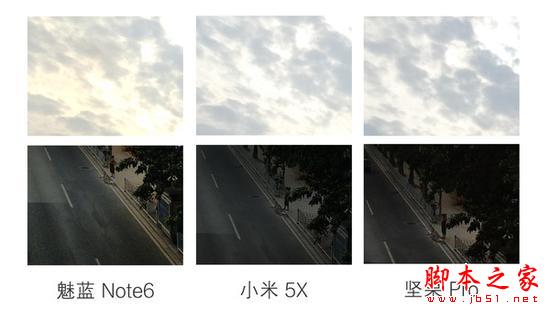 千元双摄手机拍照横评：魅蓝Note6对战小米坚果