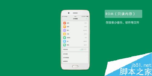 OPPO手机RAM和ROM有什么区别？RAM和ROM区别详细介绍