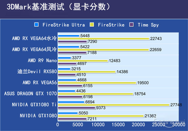 VEGA56