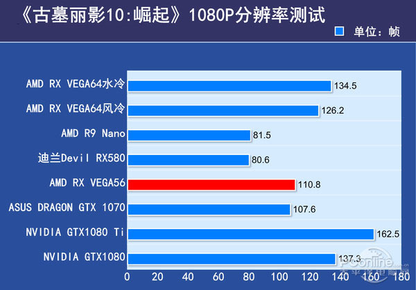 VEGA56