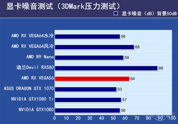 VEGA56