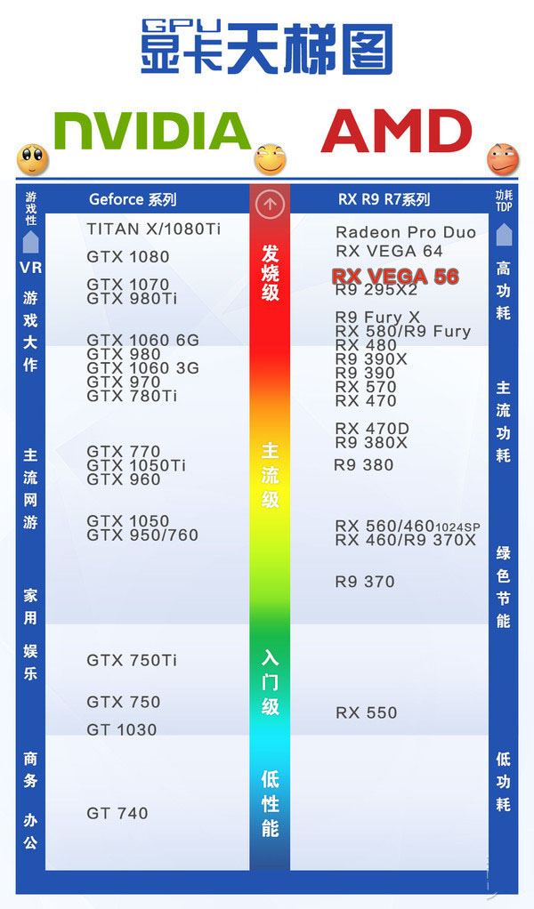 VEGA56