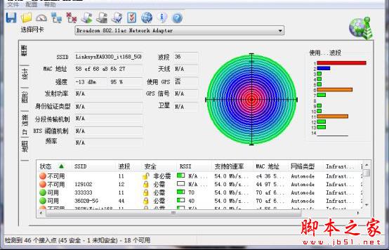 领势Linksys EA9300值得买吗？Linksys EA9300三频无线路由开箱深度评测