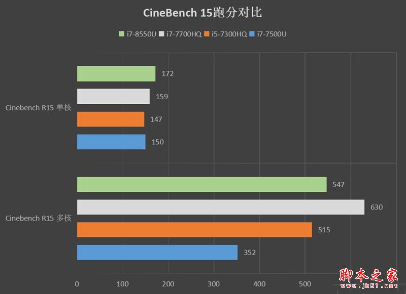 惠普战66怎么样？惠普战66系列机优缺点全方位上手体验评测