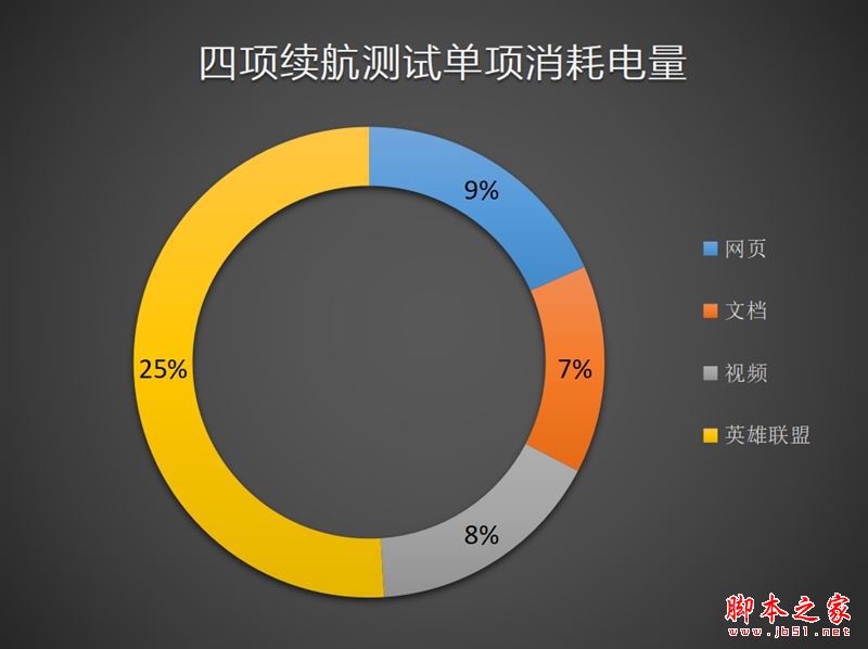 惠普战66怎么样？惠普战66系列机优缺点全方位上手体验评测