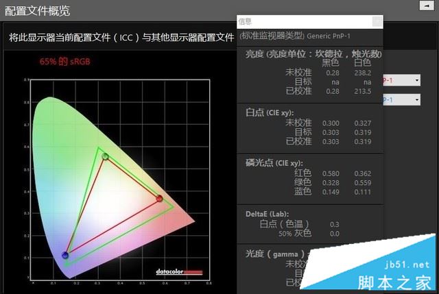 戴尔成就7000值得买吗？戴尔成就7000笔记本优缺点全面深度评测图解