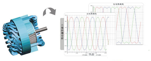 EasiMotor破解版下载 EasiMotor软件(电机设计软件) v2.5 安装免费版(附安装教程)