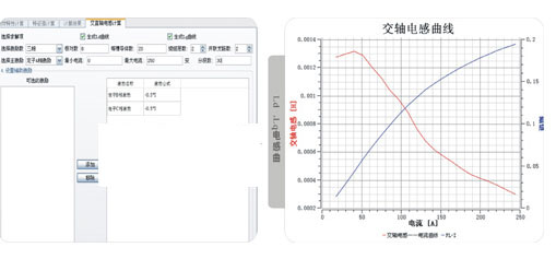 EasiMotor破解版下载 EasiMotor软件(电机设计软件) v2.5 安装免费版(附安装教程)