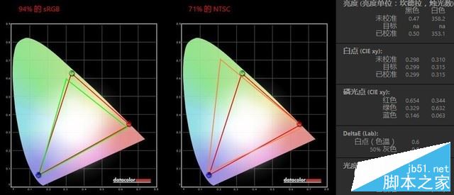 hp ENVY x360 15.6值不值得买？2017新款惠普ENVY x360升级八代酷睿全面深度评测