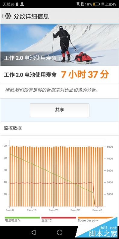 HUAWEI 麦芒6首发评测：华为第一款全面屏+4镜头手机