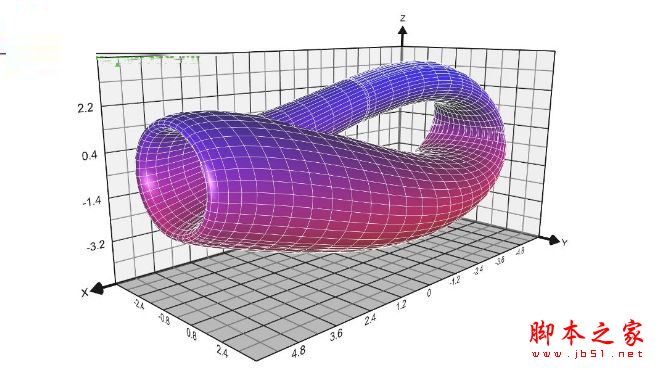 Graphing Calculator 3D(三维图形计算器) 6.7 中文免费版