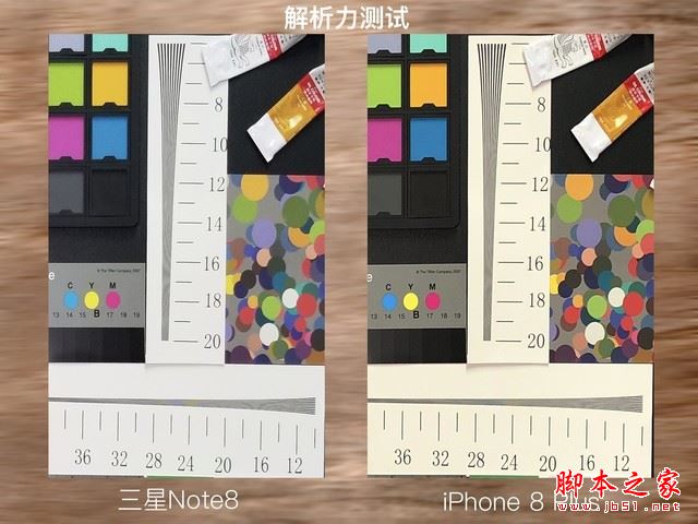 iPhone8P与三星Note8这十项正面刚 