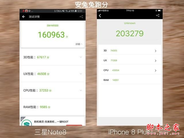 iPhone8P与三星Note8这十项正面刚 