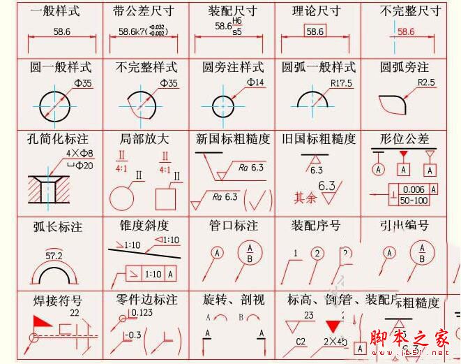 大雄机电CAD