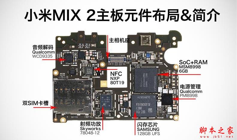 全面拆解全面屏 小米MIX2详尽拆解报告